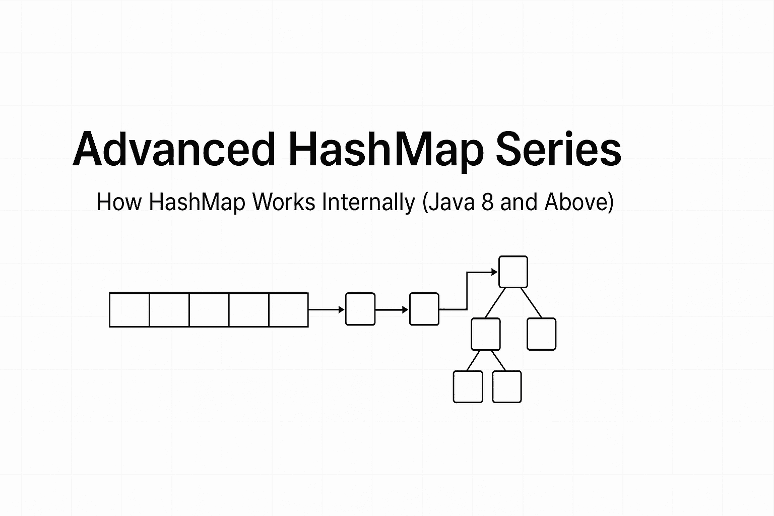 Advanced HashMap Series: How HashMap Works Internally (Java 8 and Above)