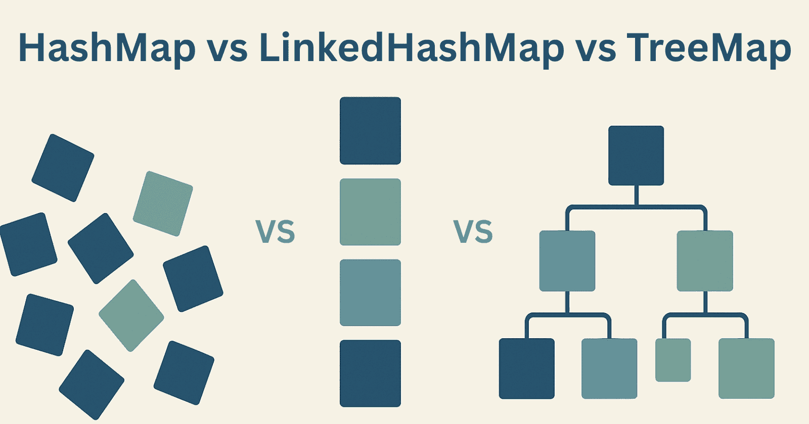 Advanced HashMap Series: HashMap vs LinkedHashMap vs TreeMap